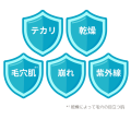 【テカるのに、乾く】その違和感、“混合肌”かもしれま 【テカるのに、乾く】その違和感、“混合肌”かもしれま