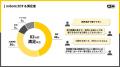 東広島市とKGモーターズ、自治体業務における小型・低 東広島市とKGモーターズ、自治体業務における小型・低
