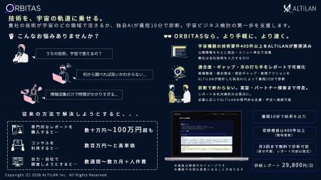 物語で宇宙ビジネスを拓くALTILAN、製造業の宇宙領域 物語で宇宙ビジネスを拓くALTILAN、製造業の宇宙領域