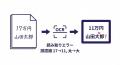 請求書発行を「0秒」に。PDFをやめ、URLを送るだけの 請求書発行を「0秒」に。PDFをやめ、URLを送るだけの