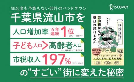 人口減少時代に人口増加率6年連続1位などと話題になっ 人口減少時代に人口増加率6年連続1位などと話題になっ