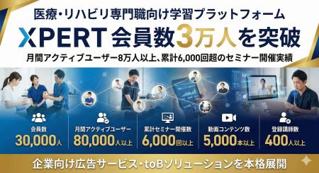 医療・リハビリ専門職向け学習プラットフォーム「XPER 医療・リハビリ専門職向け学習プラットフォーム「XPER