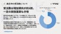 【建設業の受注数と受注残に関する調査】受注数と受注 【建設業の受注数と受注残に関する調査】受注数と受注