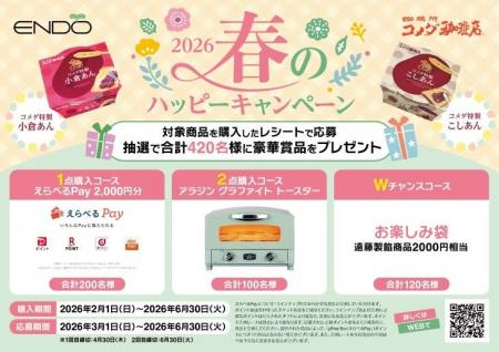 コメダ特製小倉あん ・コメダ特製こしあん 購入レシ コメダ特製小倉あん ・コメダ特製こしあん 購入レシ