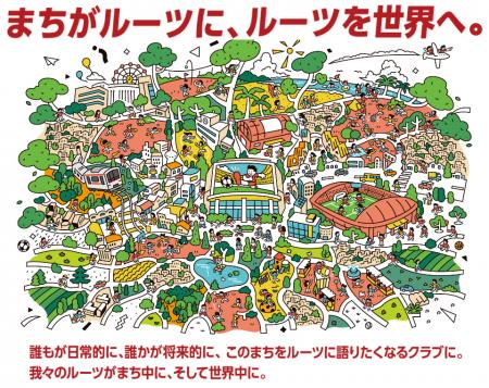 【東急SレイエスFC】クラブビジョンを刷新 【東急SレイエスFC】クラブビジョンを刷新