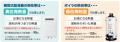 ノーリツ、業界初となる屋内設置形の高効率50号utf-8 ノーリツ、業界初となる屋内設置形の高効率50号utf-8