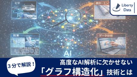 高度なAI解析に欠かせない「グラフ構造化」技術の概要 高度なAI解析に欠かせない「グラフ構造化」技術の概要