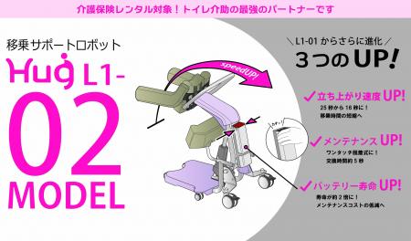 FUJI、在宅介護を支える移乗サポートロボットの最 FUJI、在宅介護を支える移乗サポートロボットの最