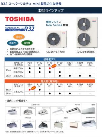 日本キヤリア、ビル用マルチ空調システム「スーパーマ 日本キヤリア、ビル用マルチ空調システム「スーパーマ
