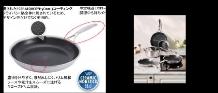 ドイツ発・ツヴィリング、次世代ハイブリッド・utf-8 ドイツ発・ツヴィリング、次世代ハイブリッド・utf-8