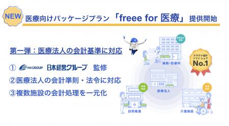 医療向けパッケージプラン「freee for 医療」を3utf-8 医療向けパッケージプラン「freee for 医療」を3utf-8