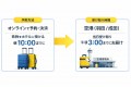 スーパーホテル、空港手荷物当日配送「APEX24」導入開 スーパーホテル、空港手荷物当日配送「APEX24」導入開