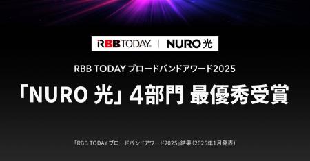 NURO 光、「RBB TODAY ブロードバンドアワード2025」 NURO 光、「RBB TODAY ブロードバンドアワード2025」