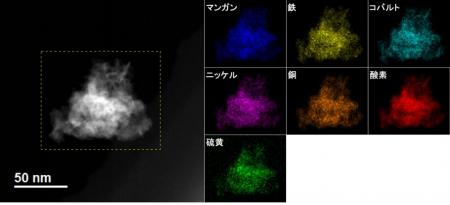 廃プラスチックを多元素触媒により価値ある化学品へ 廃プラスチックを多元素触媒により価値ある化学品へ