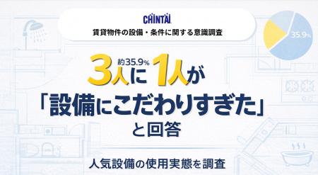 3人に1人が「設備にこだわりすぎた」と回答-こだわっ 3人に1人が「設備にこだわりすぎた」と回答-こだわっ