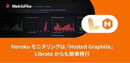 Heroku 監視ソリューション Librato サービス終了に伴 Heroku 監視ソリューション Librato サービス終了に伴