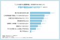 4月本格開始の国の制度「こども誰でも通園制度」utf-8 4月本格開始の国の制度「こども誰でも通園制度」utf-8