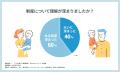 4月本格開始の国の制度「こども誰でも通園制度」utf-8 4月本格開始の国の制度「こども誰でも通園制度」utf-8