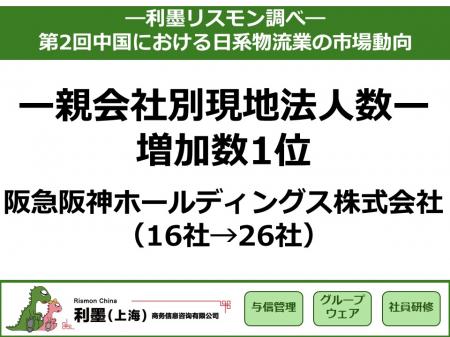 「第2回中国における日系物流業の市場動向」を発utf-8 「第2回中国における日系物流業の市場動向」を発utf-8