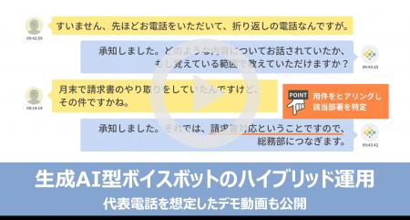 生成AI型ボイスボットをハイブリッド活用し、一次受付 生成AI型ボイスボットをハイブリッド活用し、一次受付