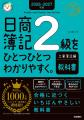 累計1,000万部突破の「ひとつひとつわかりやすく。」 累計1,000万部突破の「ひとつひとつわかりやすく。」