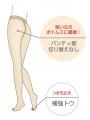 確かな品質で快適なはき心地の日本製ストッキング2型 確かな品質で快適なはき心地の日本製ストッキング2型