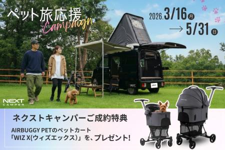 【行楽シーズン旅企画】軽キャンピングカーキット「ネ 【行楽シーズン旅企画】軽キャンピングカーキット「ネ