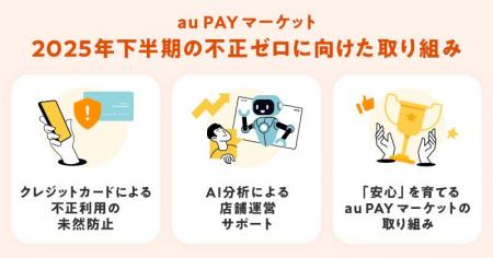au PAY マーケット、2025年下半期「安心・安全への取 au PAY マーケット、2025年下半期「安心・安全への取