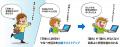 30年超の知見を結集。学習ソフト「天神」が小中学生の 30年超の知見を結集。学習ソフト「天神」が小中学生の
