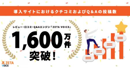 生成AI時代の競争優位性を支えるUGCデータ資産が拡大 生成AI時代の競争優位性を支えるUGCデータ資産が拡大