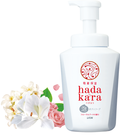 2020年12月にボディソープに関するインターネット調査 2020年12月にボディソープに関するインターネット調査