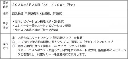 2026年3月26日(木)から所沢駅でARナビゲーショutf-8 2026年3月26日(木)から所沢駅でARナビゲーショutf-8