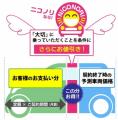 ニコニコマイカーリース定額ニコノリパックが、日本マ ニコニコマイカーリース定額ニコノリパックが、日本マ