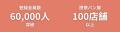 パンスク6周年で会員数6万人突破! パンスク6周年で会員数6万人突破!