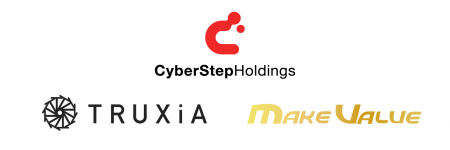 ブランド時計等古物売買事業の譲受および株式会社TRUX ブランド時計等古物売買事業の譲受および株式会社TRUX