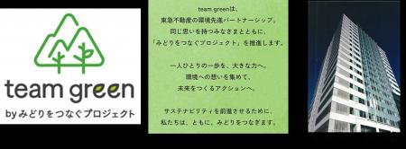 “都市“から共に「みどりをつなぐ」内装建材の水平リサ “都市“から共に「みどりをつなぐ」内装建材の水平リサ