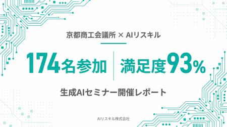 京都商工会議所の生成AIセミナー、174名が参加、満足 京都商工会議所の生成AIセミナー、174名が参加、満足