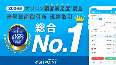 暗号資産取引サービス「BITPOINT」、オリコン顧客満足 暗号資産取引サービス「BITPOINT」、オリコン顧客満足