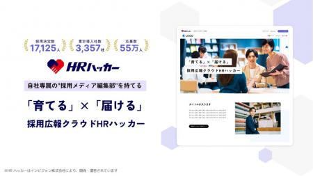 採用広報クラウド『HRハッカー』の分析機能を強化。採 採用広報クラウド『HRハッカー』の分析機能を強化。採