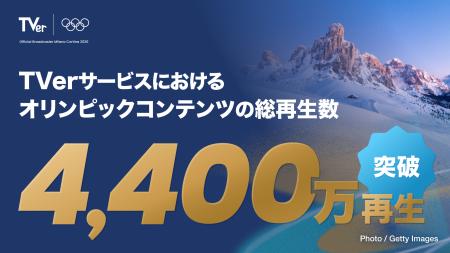 ミラノ・コルティナオリンピック™ TVerサービスutf-8 ミラノ・コルティナオリンピック™ TVerサービスutf-8