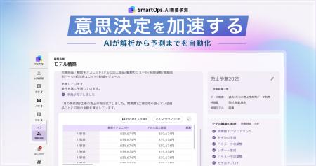 業務改革AIプラットフォーム「SmartOps」 AI需要予測 業務改革AIプラットフォーム「SmartOps」 AI需要予測