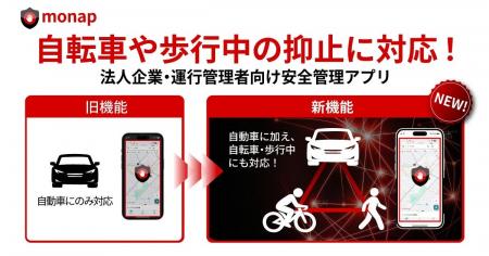 【2026年4月 自転車の罰則強化に対応】ながらスマホ抑 【2026年4月 自転車の罰則強化に対応】ながらスマホ抑