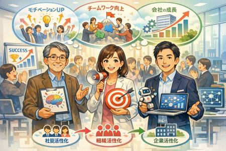 IT・システム会社向け「社員・組織・会社の活性utf-8 IT・システム会社向け「社員・組織・会社の活性utf-8