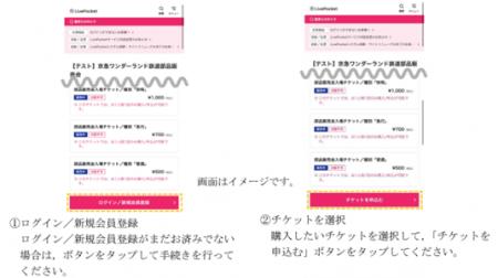 京急ワンダーランド~鉄道部品販売会とリアルオutf-8 京急ワンダーランド~鉄道部品販売会とリアルオutf-8