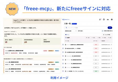 「freee-mcp」、新たに電子契約領域であるfreeeutf-8 「freee-mcp」、新たに電子契約領域であるfreeeutf-8