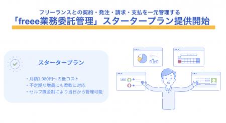 フリーランスとの契約・発注・請求・支払を一元utf-8 フリーランスとの契約・発注・請求・支払を一元utf-8