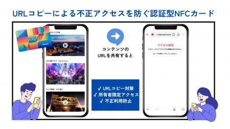 株式会社研美社、URLコピー対策ができるNFCカーutf-8 株式会社研美社、URLコピー対策ができるNFCカーutf-8