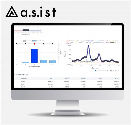 【世界初】ベイズ統計でスペクトル解析を自動化する「 【世界初】ベイズ統計でスペクトル解析を自動化する「