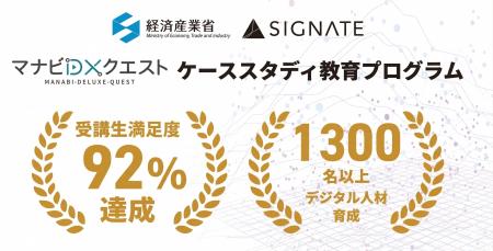 【SIGNATE】経済産業省「マナビDX Quest」2025年度の 【SIGNATE】経済産業省「マナビDX Quest」2025年度の