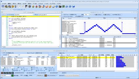RTOSのスレッド挙動を可視化 組込み向けデバッutf-8 RTOSのスレッド挙動を可視化 組込み向けデバッutf-8